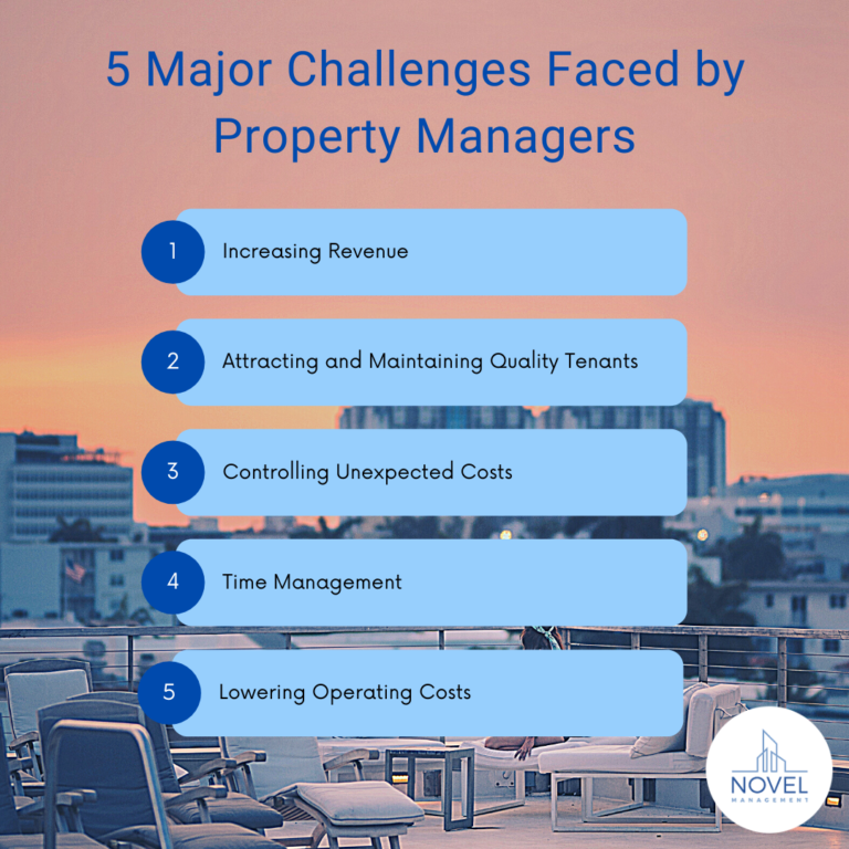 5 Major Challenges Faced by Property Manager